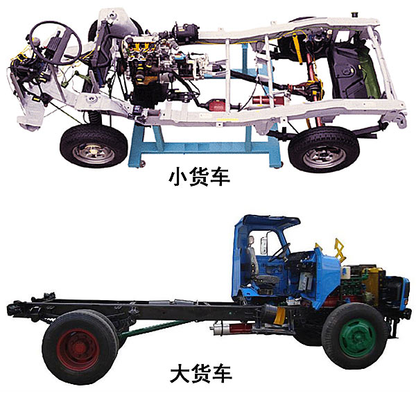 汽車(chē)能量管理系統(tǒng)和電源系統(tǒng),電動(dòng)汽車(chē)能量管理系統(tǒng)(圖2)